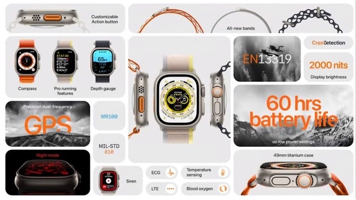 apple-watch-series-9:-todos-los-rumores-sobre-el-nuevo-reloj-inteligente