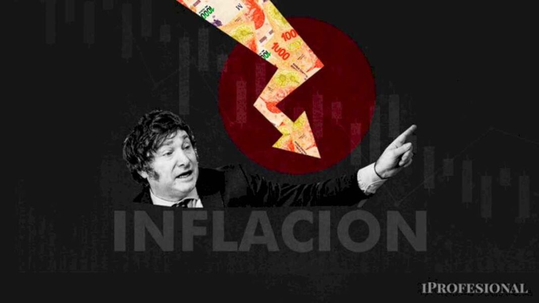 la-inflacion-mayorista-fue-del-2%-por-la-rebaja-del-impuesto-pais-y-asi-lo-celebro-javier-milei