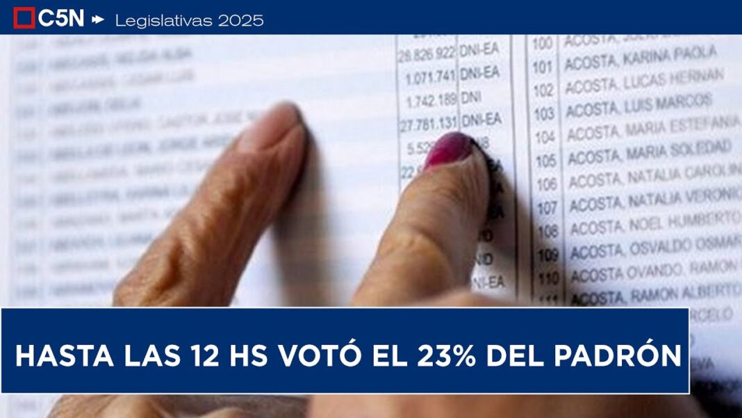 2300937-hasta-las-17-voto-el-585-del-padron-un-porcentaje-menor-a-las-ultimas-dos-elecciones