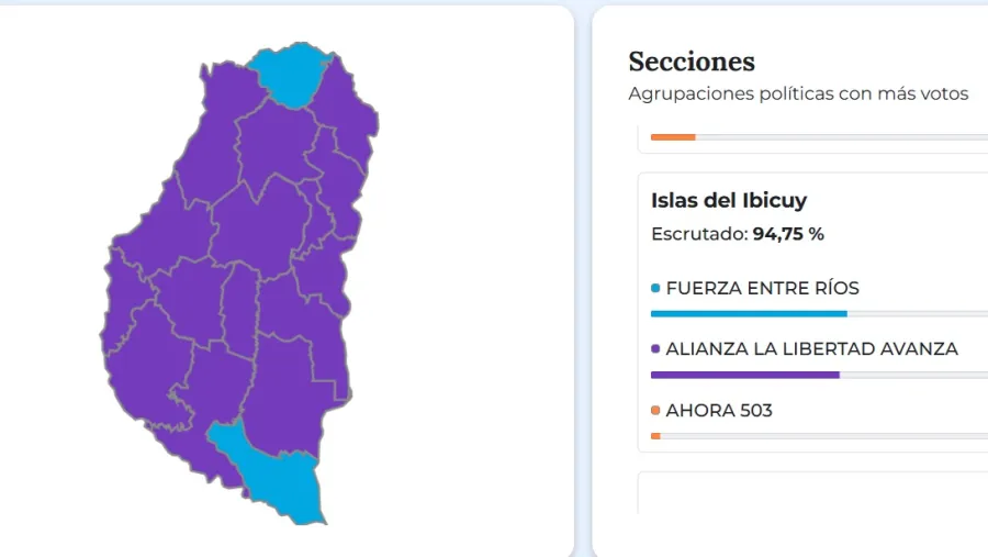 2304377-el-partido-justicialista-solo-obtuvo-el-triunfo-en-dos-departamentos-feliciano-e-isla68ff4d2f05991